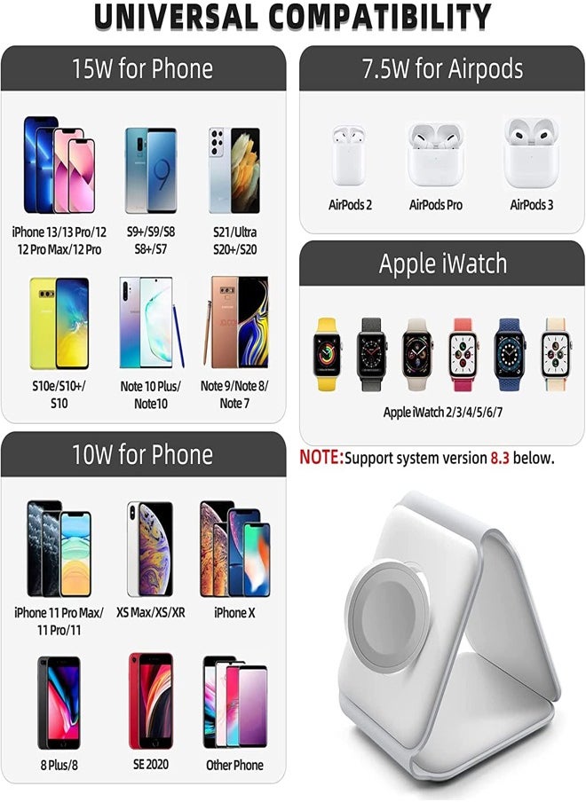 PADOM Padom 3 in 1 Wireless Charger,Magnetic Foldable Charging Station,Fast Wireless Charging Pad (WHITE)  - Image 4
