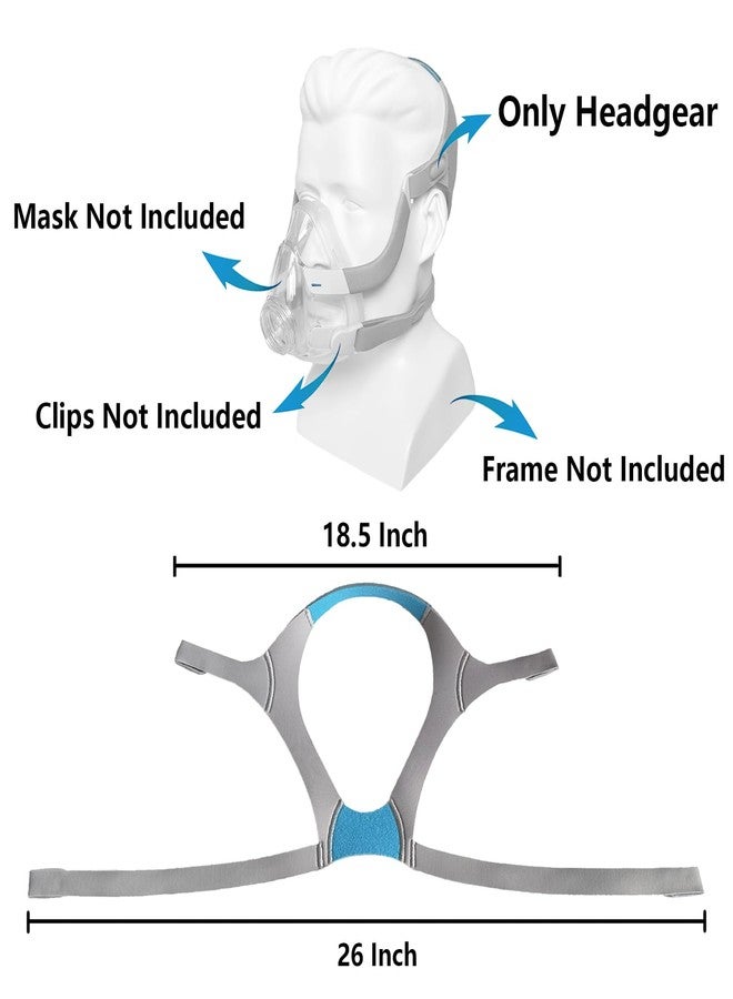 GJX 2 Packs Replacement Headgear Strap for Airfit F20 and N20 CPAP Full Face Mask Straps (Without Clips Mask) - Image 5