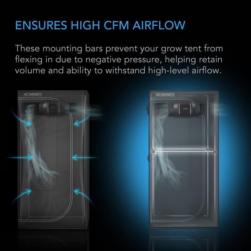AC Infinity Heavy-Duty Grow Tent Mounting Bars 3x3', High Airflow CFM Kit Prevents Walls from Sucking in, Trellis and Supplemental Lights Mounting for All 3x3 Indoor Grow Tents - Image 3