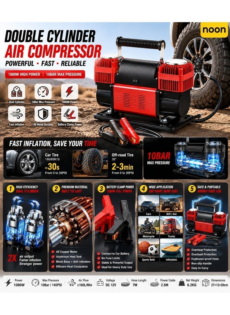 Growpal Heavy Duty 12V Car Air Compressor – 620W High Power Portable Inflator Pump, Fast Inflation, Low Heat Safe Operation, Strong Cable Durability, Suitable for Cars, SUVs & Trucks - Image 4