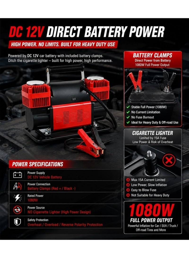 Growpal Heavy Duty 12V Car Air Compressor – 620W High Power Portable Inflator Pump, Fast Inflation, Low Heat Safe Operation, Strong Cable Durability, Suitable for Cars, SUVs & Trucks - Image 5
