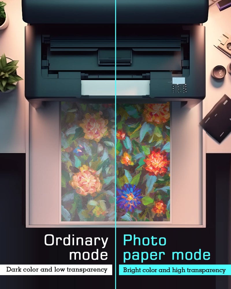 Colemoly Transparent Paper 30 Sheets Inkjet Transparency Film Inkjet Printer (100% Clear) Acetate Sheets Clear Paper 8.5x11 Inches for Crafts, Premium Print - Image 3