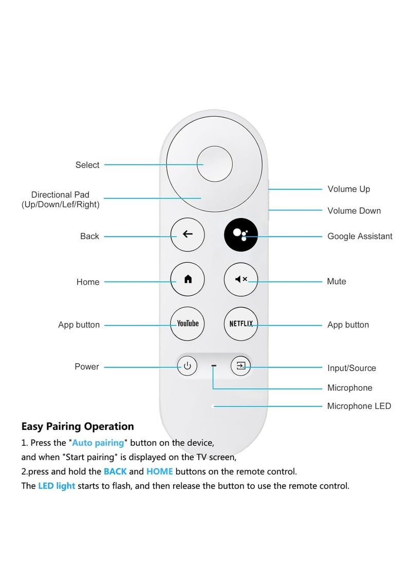 PopZa Replacement Voice Remote for Google Chromecast TV - Compatible with G9N9N, GA01409-US, GA01920-US, GA01919-US, GA01923-US, GA02463 Models - Image 5