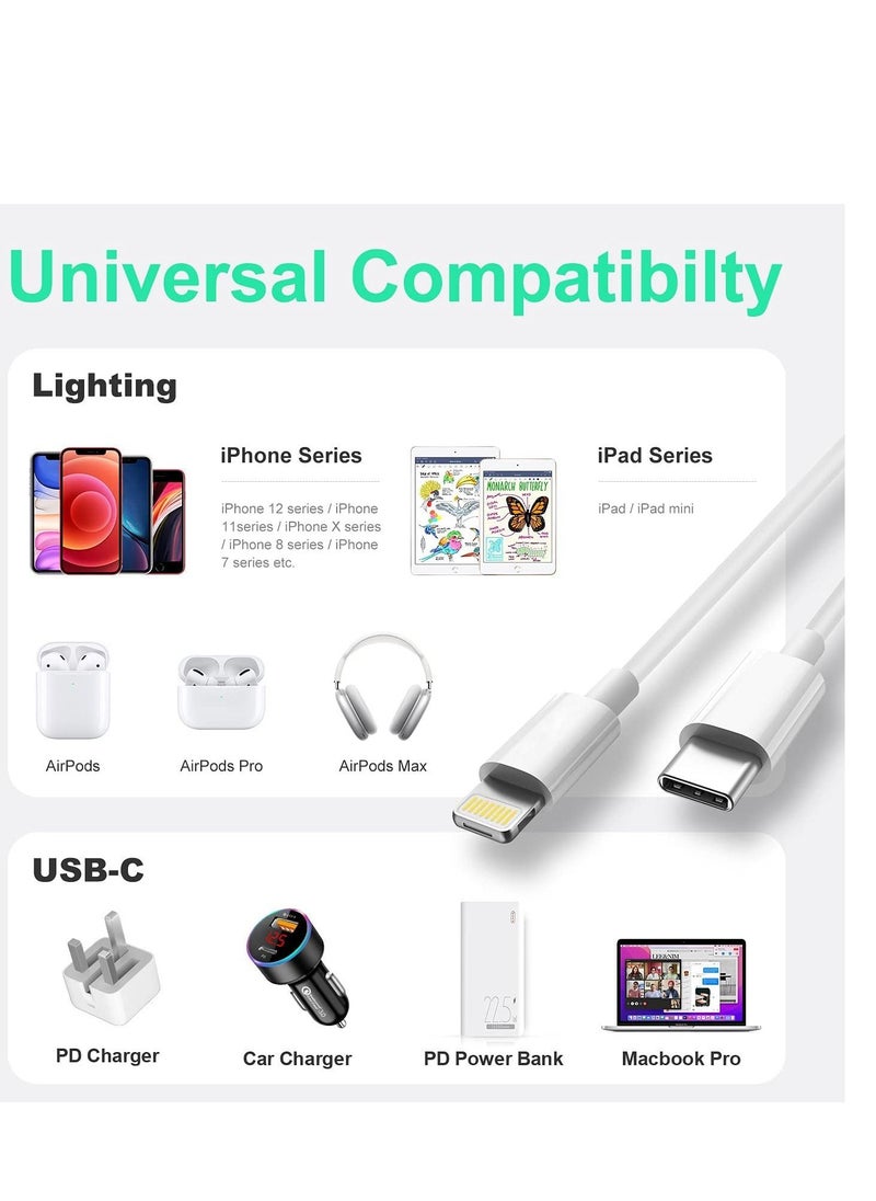 USB C to Lightning Cable [MFi Certified] Compatible with iPhone 13 Pro Max/12/11 Pro/X/XS/XR/8 Plus/AirPods Pro, Supports Power , 2M, White