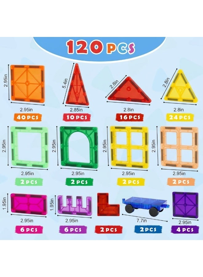 Gemmicc 120 Pieces Magnetic Tiles Building Set for Kids – Colorful Magnetic Construction Blocks with Squares, Triangles, Windows & Special Building Pieces – STEM Educational Toy for Creative 2D & 3D Play - Image 2