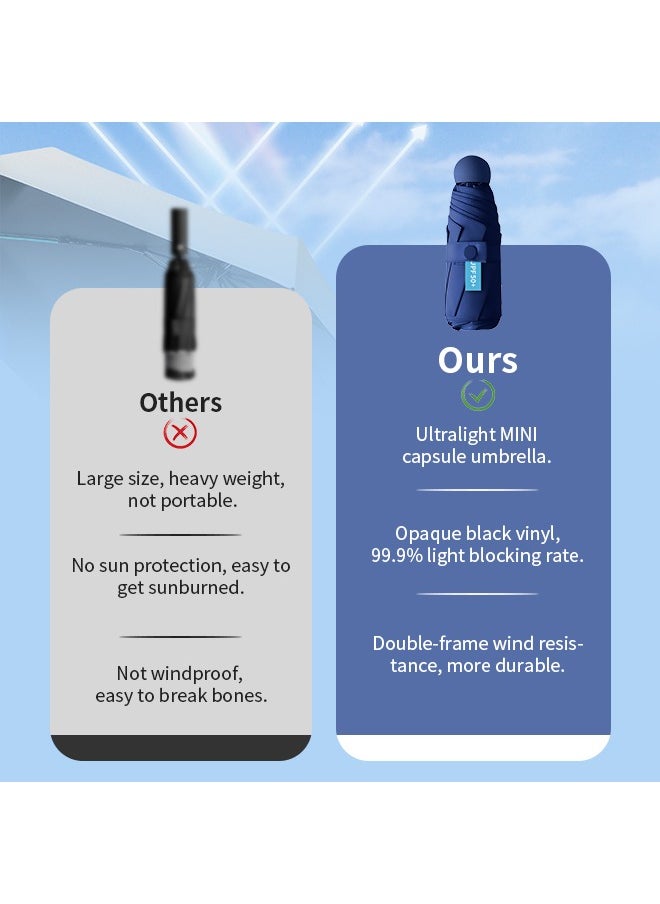Compact Pocket Umbrella, Ultralight Umbrella Is UV-Proof, Windproof and Rainproof, Suitable for Hiking, Camping, and Commuting