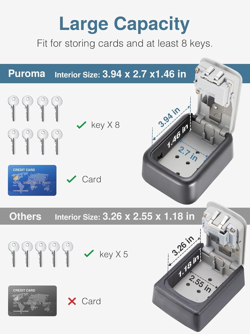 Puroma Puroma Security Key Lock Box 4Digit Combination Waterproof Lock Box Key Storage Lockbox Wall Mount 5 Key Large Capacity for House Key Special Car Key ID Card Black Gray  - Image 2