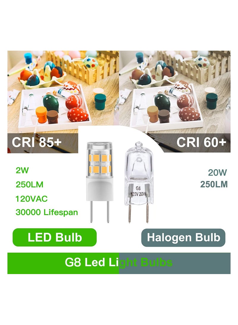 SYOSI 10 Pcs G8 Led Bulb, 2W, 25W Halogen Equivalent , G8 Warm White 2700K , Bi-Pin G8 Base Light Bulbs , AC120V