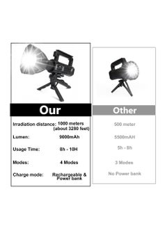 PROTON Rechargeable Spotlight Flashlight High Lumens, 90000 Lumen LED Super Bright Searchlight, 4 Modes IPX5 Waterproof Work Lights for Hiking, Camping, Hunting and Emergencies with Tripod and USB Output  - Image 5