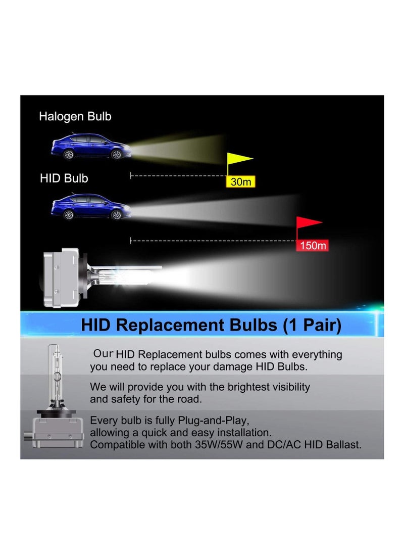 Toby's Toby's D3S Xenon Bulb with 35watts power and 6000k Color Brightness perfect replacement for HID  - Image 4