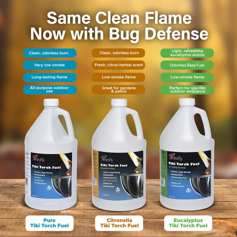 Firefly Fuel Tiki Torch Fuel â€“ Clean-Burning Outdoor Lamp Oil for Tiki Torches and Lanterns. Low Smoke, Eucalyptus Formula, Long-Lasting â€“ Outdoor Patio & Garden Use - 1 Gallon - Image 5