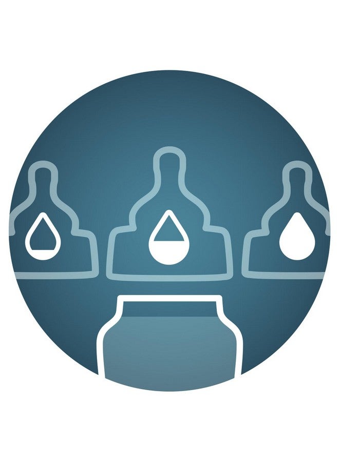 Avent زجاجة رضاعة فيليبس أفنت جرو 330 مل من فرياتيلي | مضادة للمغص | سهلة التعبئة، سهلة التنظيف | خالية من BPA | مع حلمة تدفق 6M+ | مصنوعة في الهند (SCF064/01) - Image 3