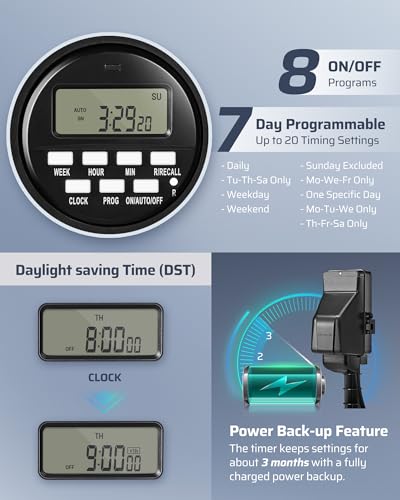 DEWENWILS Outdoor Digital Power Strip Timer Multi Sockets Waterproof 6 Outlets Garden Power Stake 6ft Cord Digital Timer for Lights Yard Garden 15A Heavy Duty - Image 3
