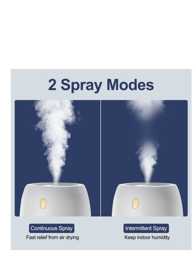 SYOSI Humidifiers 1.2L, Mist Humidifiers, Ultra Quiet Air Humidifier with 7 Colors Night Light, 2 Fog Mode, USB Desktop Humidifier Waterless Auto Shut-Off for Home Bedroom Office (White)  - Image 3