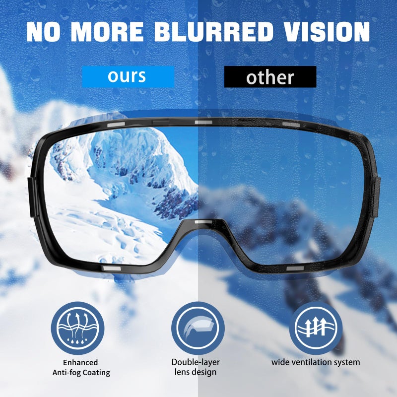COOLOO Snow/Ski Goggles, Snowboard Goggles for Men Women Youth -OTG, Magnetic Lens Frameless Anti Fog 100% UV Protection - Image 4