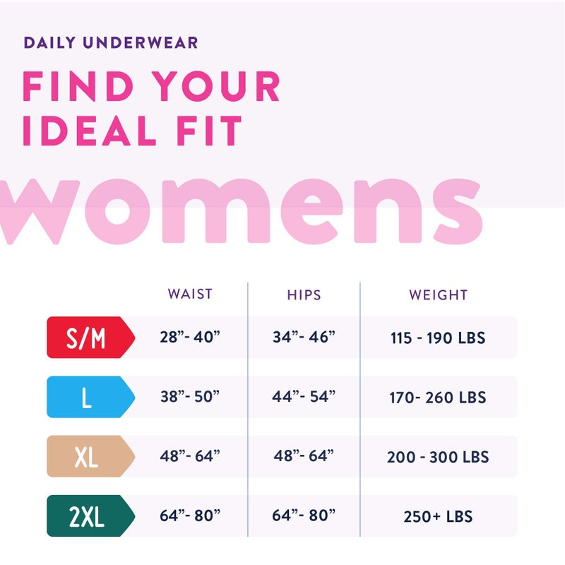 Prevail Daily Underwear Disposable Underwear Female Pull On with Tear Away Seams Medium, PWC-512/1, Maximum, 80 Ct - Image 2
