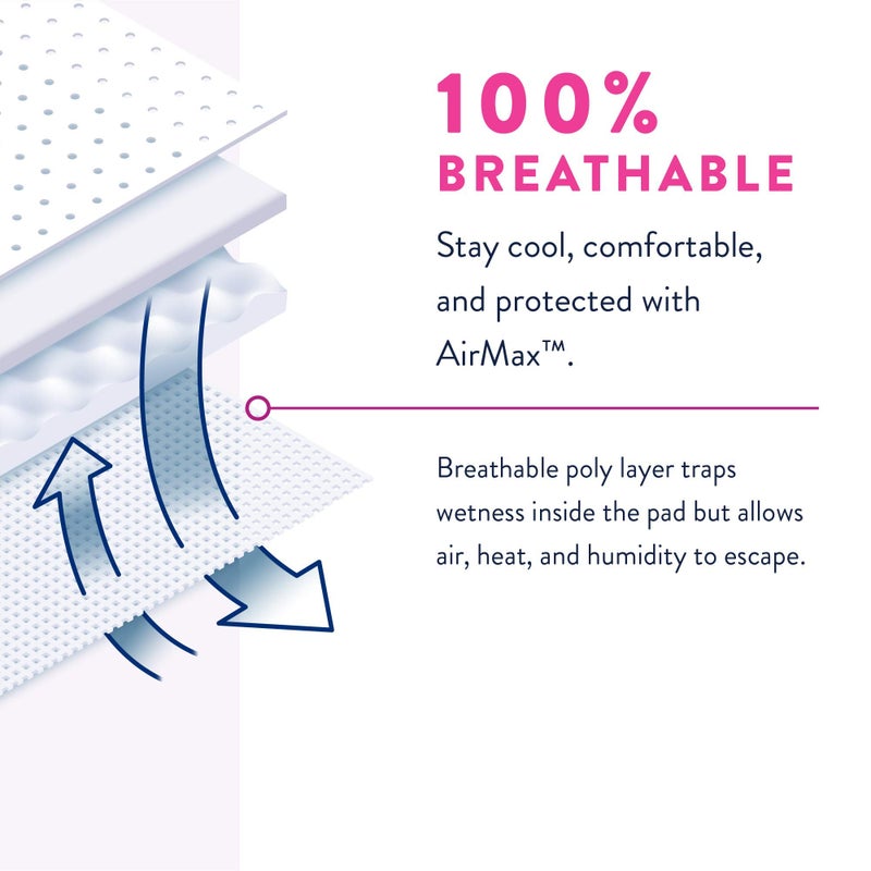 Prevail Daily Underwear Disposable Underwear Female Pull On with Tear Away Seams Medium, PWC-512/1, Maximum, 80 Ct - Image 4