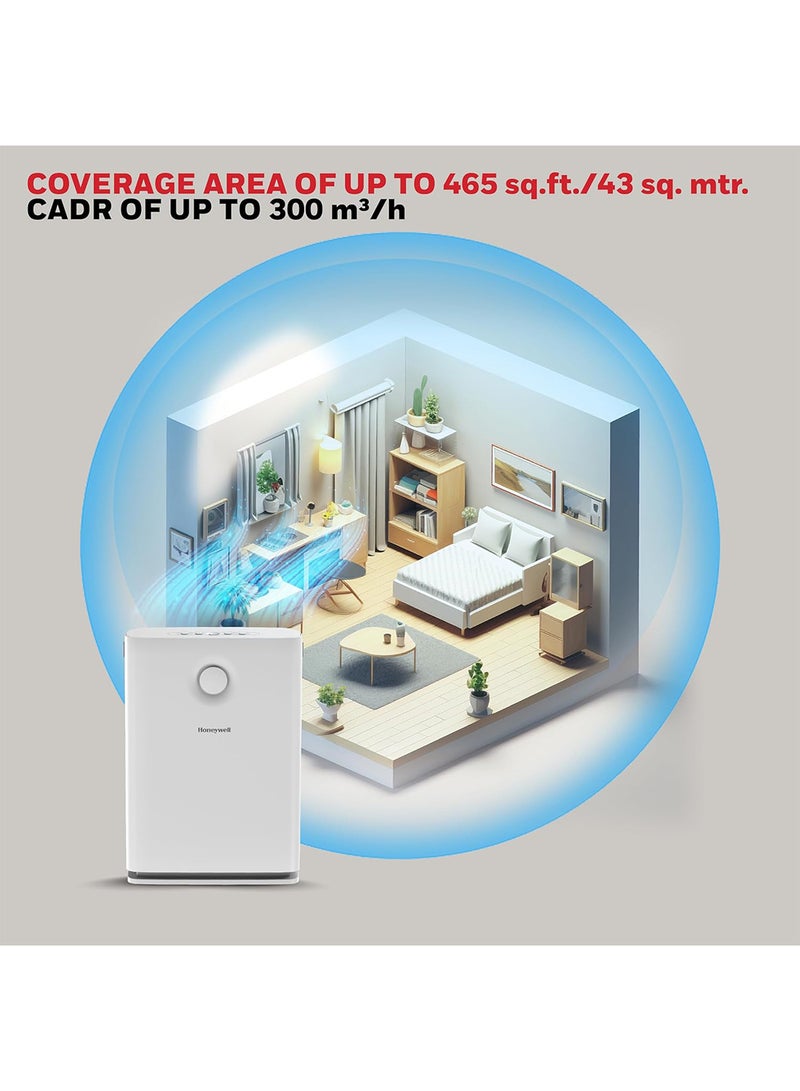 Honeywell Air Purifier for Home, 5 Stage Filtration, Covers 46 m², H13 HEPA Filter, Activated Carbon Filter, Removes 99.99% Pollutants - Air touch V3 Air Touch V3 White - Image 2
