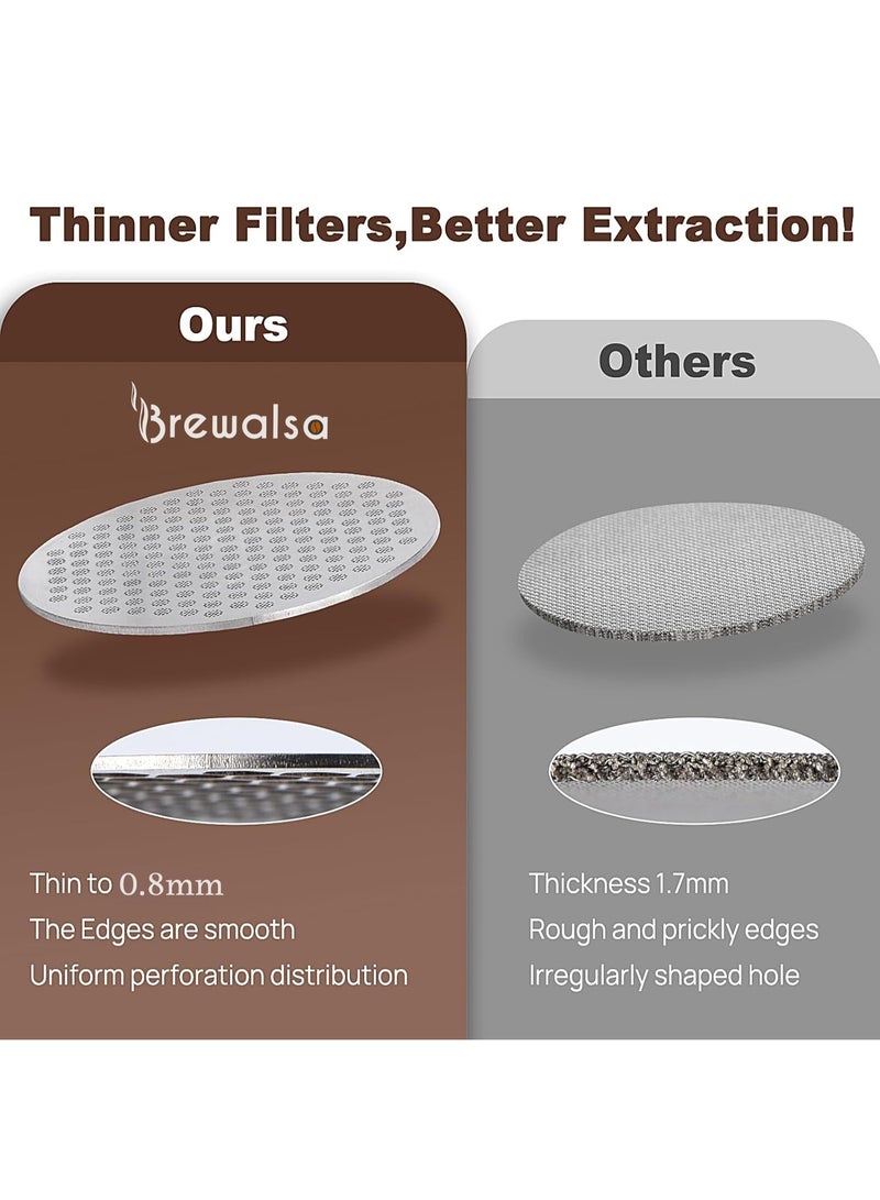 OMRAN CART 51mm Puck Screen Ultra-Thin 0.8mm Double Layer Honeycomb Mesh (150μm) Stainless Steel Espresso Filter for Delonghi, SMEG, Geepas, Nikai & More - Image 4