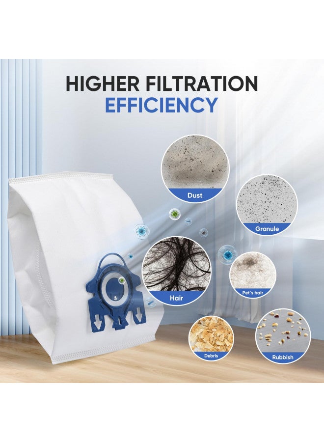 BIHARNT Replacement GN Vacuum Cleaner Bags Compatible with Miele Classic C1,Complete C2, Complete C3, S227/S240, S270,S400,S2,S5,S8 Series Canister Vacuum Cleaner (6 Pack Dust Bags + 2 Set Filters) - Image 4