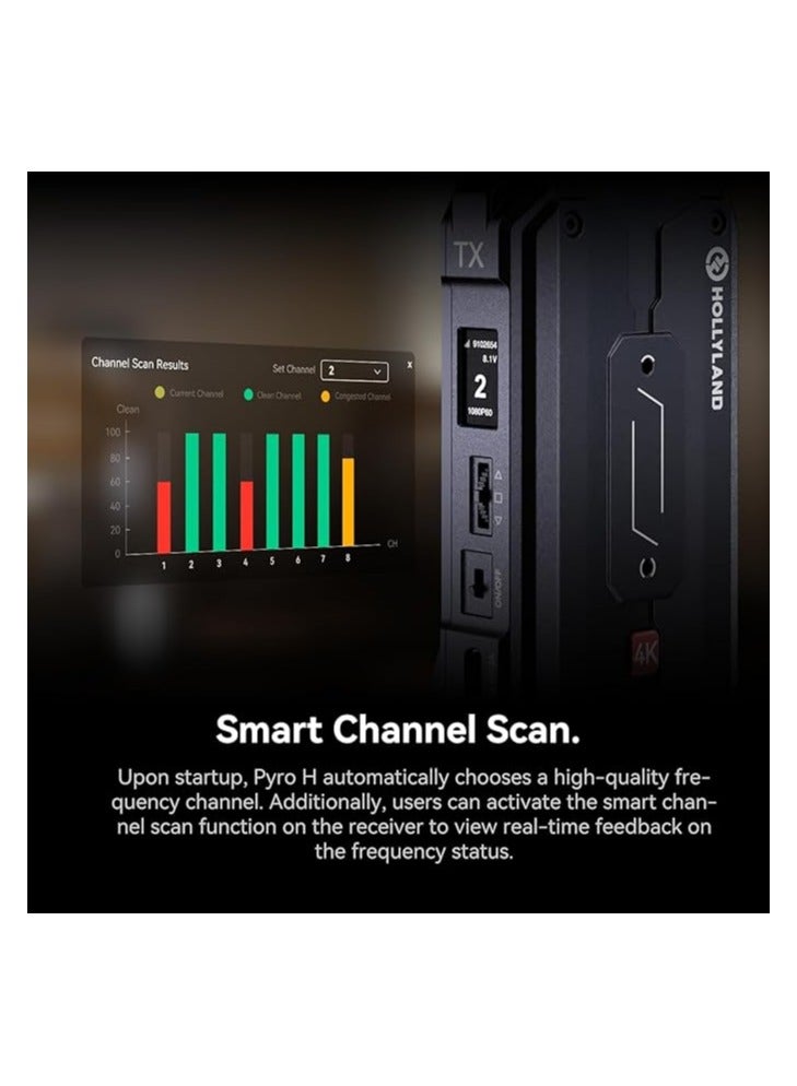 هولي لاند Hollyland Pyro H Wireless HDMI Video Transmission System, Auto Dual-Band Hopping, 4K30/1080p60 1300ft Los Range 60ms Latency, Smart Channel Scan, Up to 4 Receiver, UVC Live Stream (1TX+1RX) - Image 5