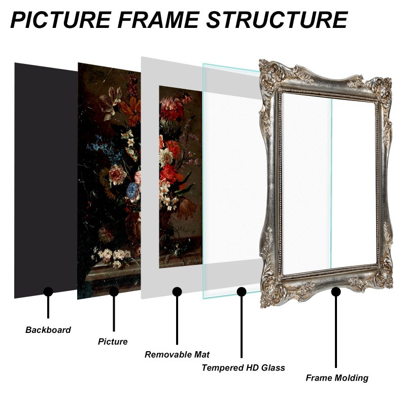FJXMFRAME Vintage Picture Frame 8x10, Ornate Baroque Gothic Victorian Frames with Mat for 5x7 or 8x10 Photos, Tabletop or Wall Display, Antique Silver Home Decor Accent - Image 5