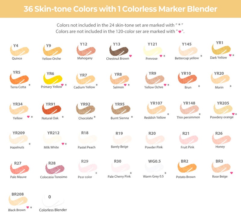 Ohuhu Brush Markers Skin Tone - 36 Portrait Skin Colors Double Tipped Art Marker Set for Artist Adults Coloring Illustration- Refillable- Brush & Fine Dual Tips- Honolulu B of Ohuhu Markers - Image 3