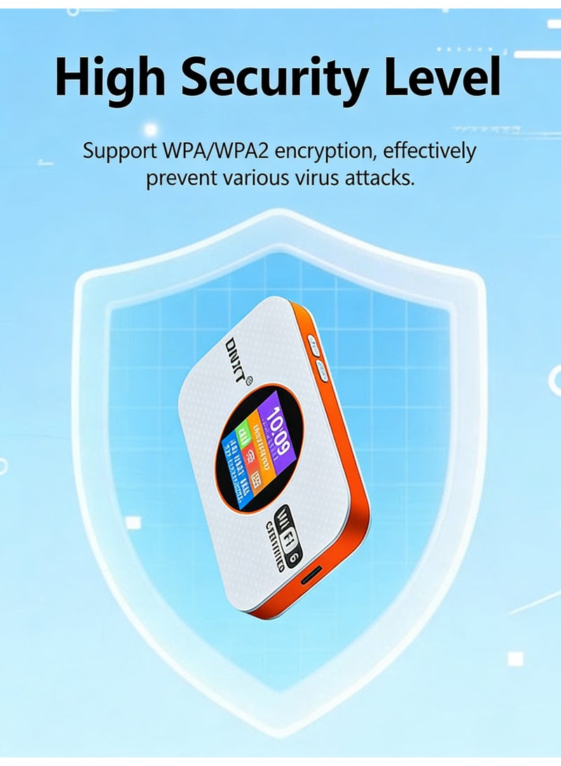 Closeli 4G Pocket WiFi Router,WiFi Portable Router, CPE Wireless Router,4G LTE Modem, WiFi 6, Date & Battery Level Display, Plug & Play, 3000mAh Battery, One-Touch WPS Connection, WPA/WPA2 Security Encryption,Up to 12 Devices,for Travel, Game & Home Use(White) - Image 5