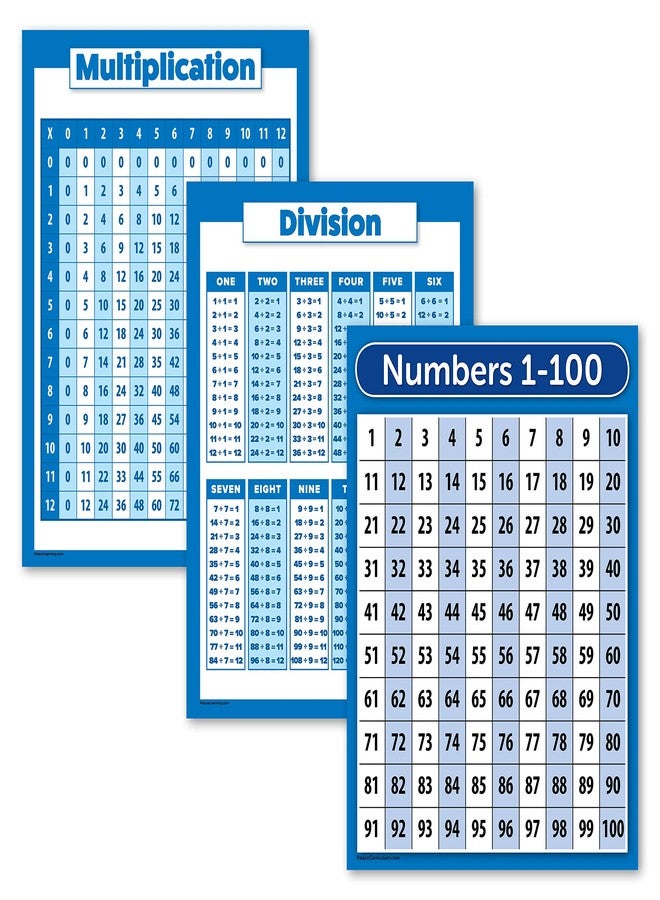 Palace Learning 3 Pack - Multiplication Table Poster + Division + Numbers 1-100 Math Chart Set (LAMINATED, 18" x 24") - Image 1