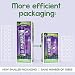 Zipfizz Daily Energy Drink Powder Grape 20 Pack 3in1 Sustained Energy Rapid Hydration and Essential Vitamins SugarFree Electrolyte Powder Contains Vitamin B12 Antioxidants - Image 4