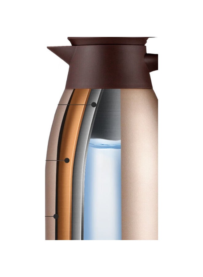 Simelo Insulated Thermos, Household Stainless Steel Large Capacity Hot Water Bottle With Soft Rubber Pad, Boiling Water Bottle, Aijia 2L (Champagne) - Image 3