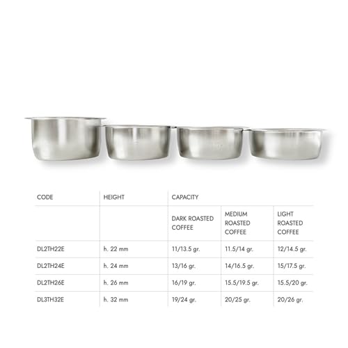 verybarista سلة فلتر IMS Precision 16-18 جرام متوافقة مع ديلونجي لا سبيشاليستا، DL2TH26E - Image 5