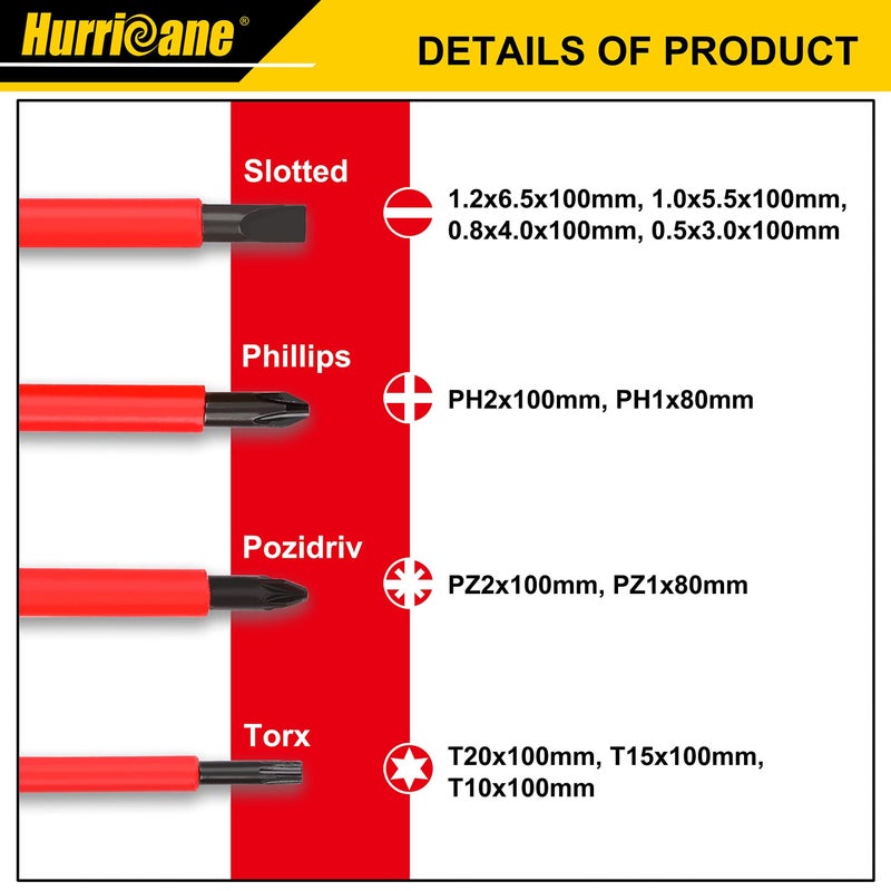 HURRICANE 1000V Insulated Electrician Screwdriver Set, All-in-One Premium Professional 13-Pieces CR-V Magnetic Phillips Slotted Pozidriv Torx Screwdriver - Image 2