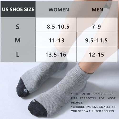 FITRELL 6 Pack Men's Athletic Ankle Socks Cushioned Sports Running Socks, Shoe Size 12-15, Grey - Image 2
