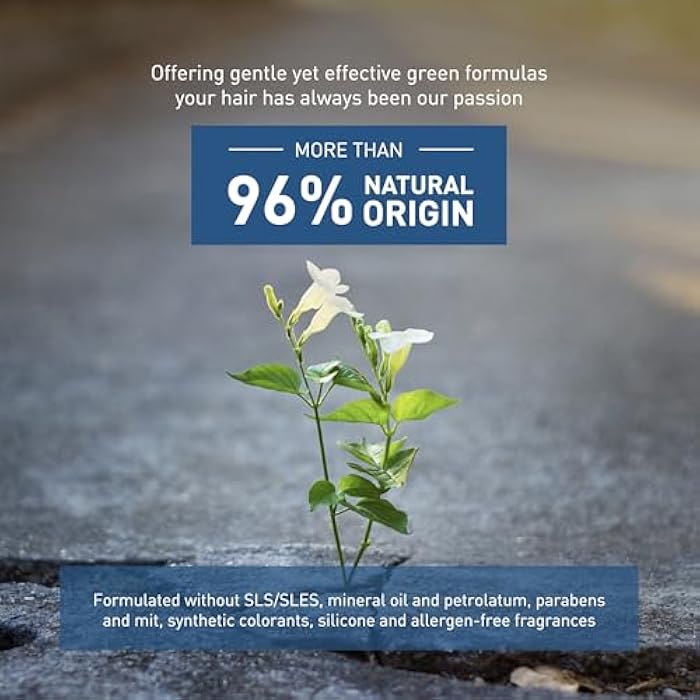 Insight DAILY USE ENERGIZING SHAMPOO 900 ML. - Image 5