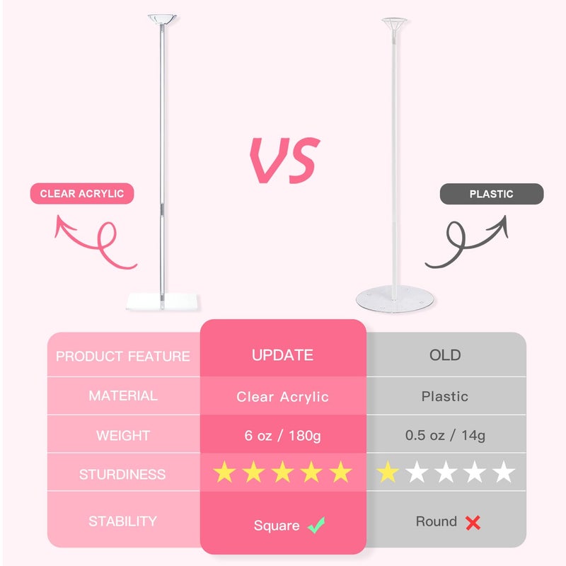 TEKXYZ Clear Acrylic Balloon Stands for Table, Adjustable Height 15.75 Inch, 23.6 Inch, 31.5 Inch Reusable Balloon centerpieces for Tables, for Wedding, Birthdays Table& Floor Decor (Set of 10) - Image 5