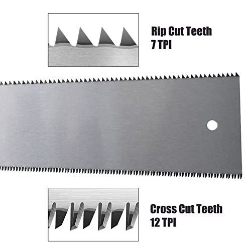 LSLANSOON Double Edged Hand Saw, 32cm/12.5” Japanese Ryoba Pull Saw Flexible Flush Cut Saw for Fine and Coarse Cutting Woodworking (Red) - Image 3