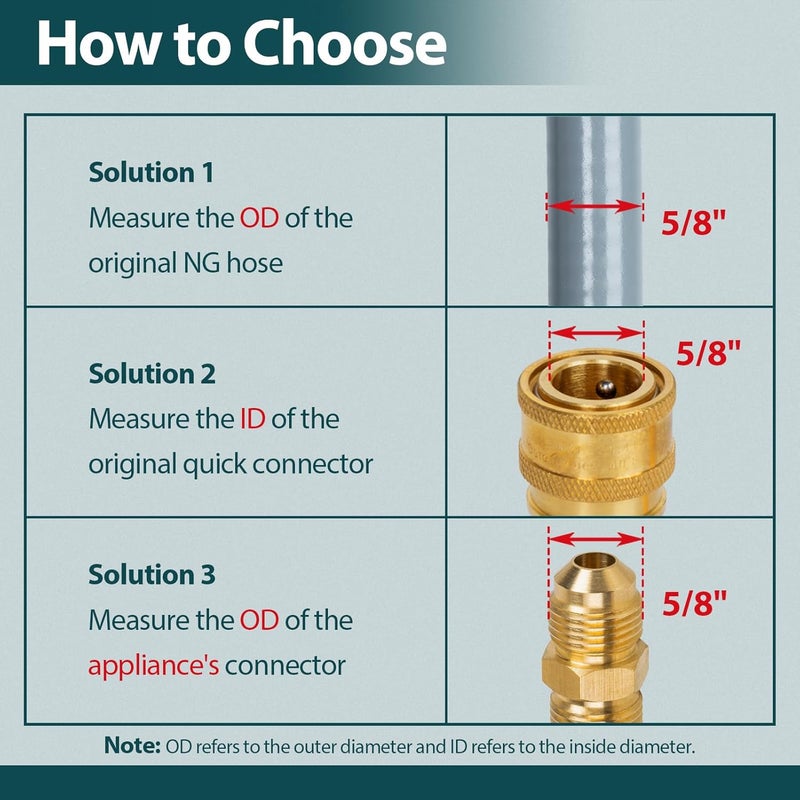 GASPRO 36 FT 3/8" ID Natural Gas Hose, Low Pressure LPG Hose with Quick Connect, for Weber, Char-broil, Pizza Oven, Patio Heater and More - Image 3