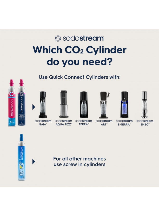 SodaStream SodaStream 60L Co2 Spare CQC Carbonators, Set of 3  - Image 2