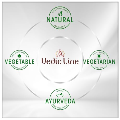 Vedic Line Vedicline Alpha Massage Cream, Reduce Early Signs of Ageing, Acne & Spots with Shea Butter, Green Tea for Radiant Skin,100ml - Image 5