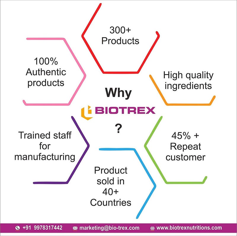 Biotrex Nutraceuticals Biotrex Kozirex Skin Whitening Bath Soap 75gm Combo Pack of 3 - Image 5
