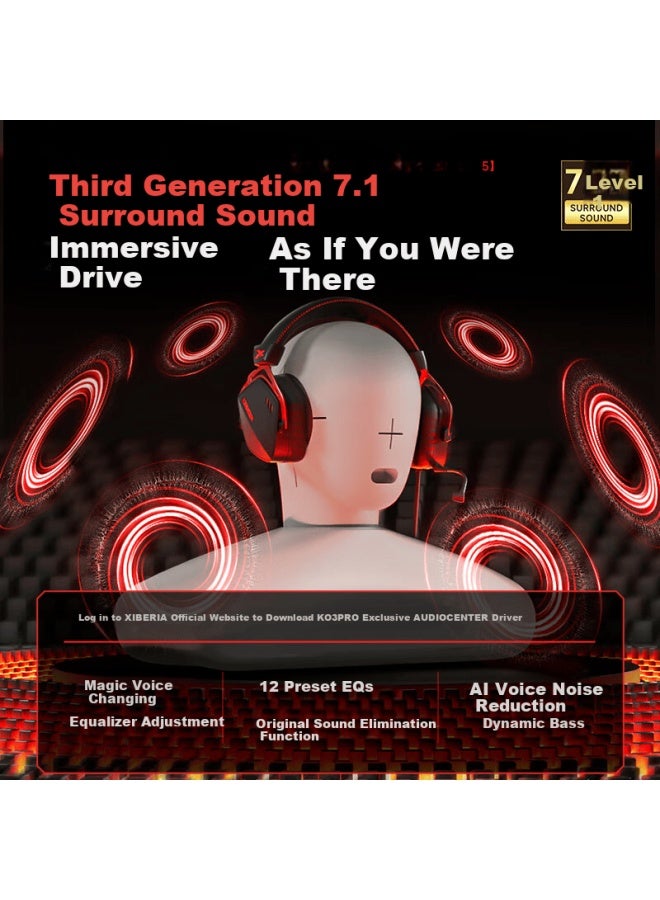 Xiberia K03pro Wired Over-ear Gaming Headset Third Generation 7.1 Surround Sound Multifunctional Wired Control Dual Sound Card Gold Label Samurai Black - Image 2