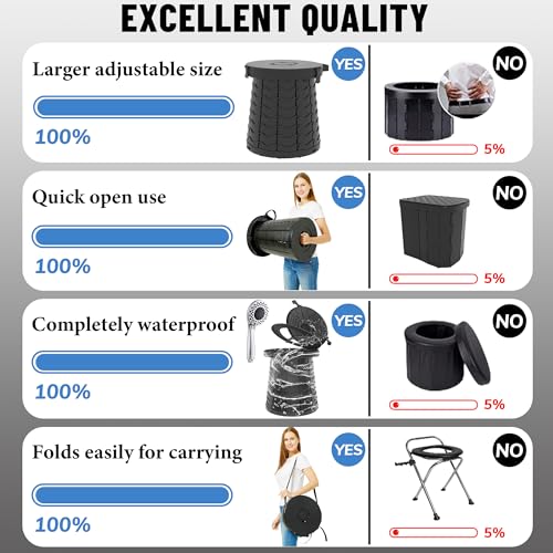 ALEVMOOM XXL Portable Toilet for Camping,880lbs Capacity,19.7"H Adjustable Portable Toilet with 7 Garbage Bags,Porta Potty for Adults,Collapsible Luggable Loo for Camping/Travel/Hiking/Car - Image 3