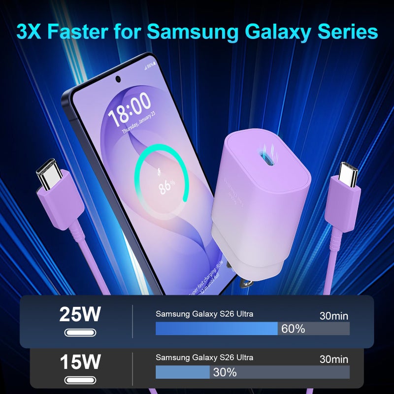 Vilive Super Fast Charger Type C, 25W USB C Wall Charger Fast Charging for Samsung Galaxy S26 Ultra/S26/S26+/S25 Ultra/S25/24 Ultra/S24/S23 Ultra/S22 Ultra with 10FT Long Android Type C Charger Cable 2Pack - Image 3