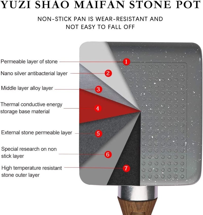 HARI Popular Japanese Omelette Pan Nonstick Tamagoyaki Egg Pan 7" x 6" Inch Aluminum Alloy Stone Coating Non-Stick Frying Pan Perfect for Kitchen (Pink) - Image 5