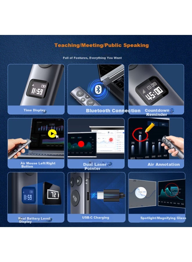 Norwii Bluetooth Laser Pointer Ppt Page Turner, Digital And Physical Dual Laser With Built-in 32gb Memory, Led Lcd Screen For Meetings, Seewo Whiteboard, Honghe Red Light N95s Ble Usb-a - Image 3