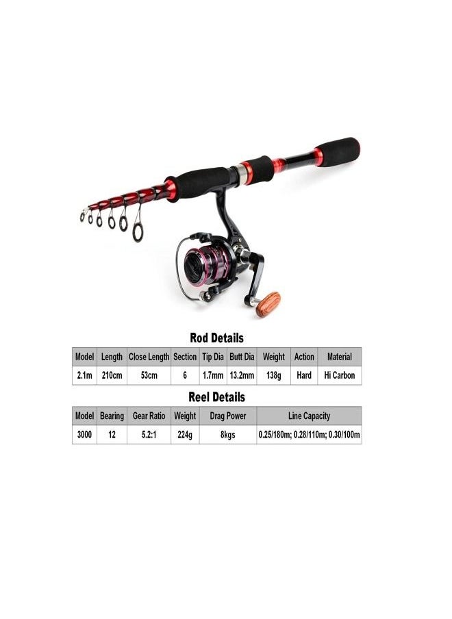 Sports - Spining Telescopic Fishing Rod and Reel Combo Kit Set From TOLU Sports with Line Lures Hooks Reel and Carry Bag - Image 1