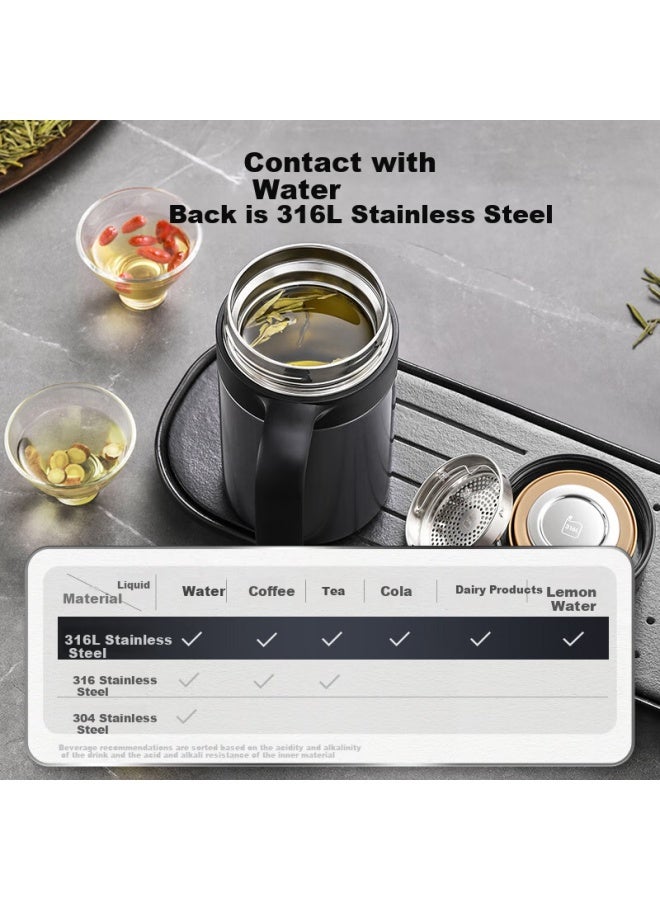 Supor Large Capacity 316l Stainless Steel Insulated Cup With Handle, Men's Office Cup 600ml, Meteorite Grey - Image 3