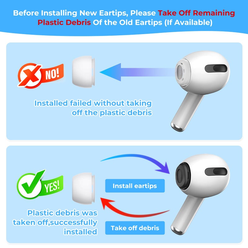 Flintronic 4 Sizes of Ear Tips Compatible with Airpods Pro 1/2, Anti-Slip Soft Silicone Airpods Pro Replacement Earbuds with Noise Reduction Hole, Cleaning Set & Storage Box (4 Pairs,XS/S/M/L) White - Image 3