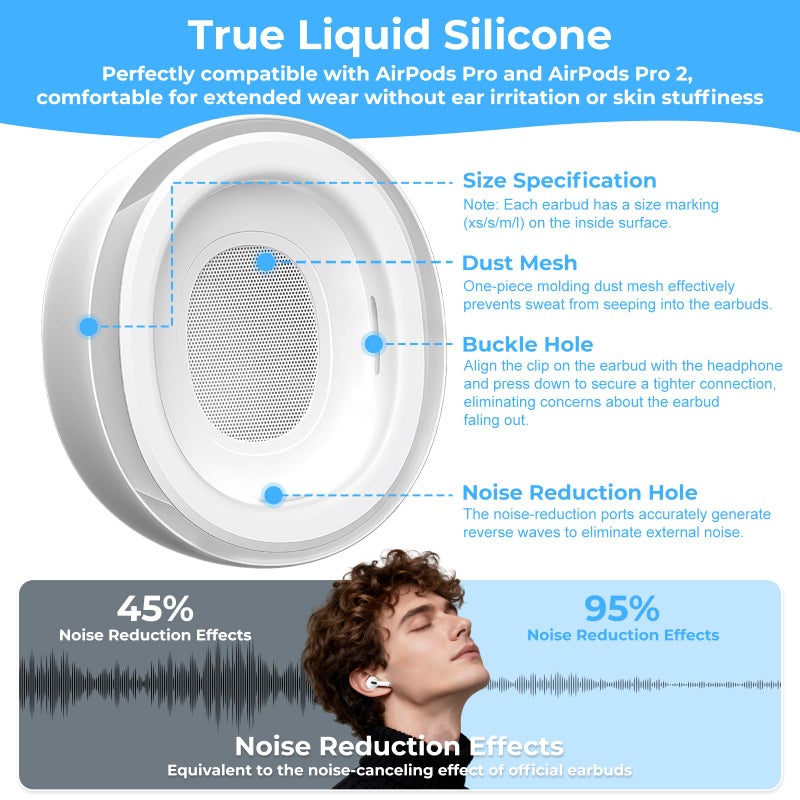 Flintronic 4 Sizes of Ear Tips Compatible with Airpods Pro 1/2, Anti-Slip Soft Silicone Airpods Pro Replacement Earbuds with Noise Reduction Hole, Cleaning Set & Storage Box (4 Pairs,XS/S/M/L) White - Image 5